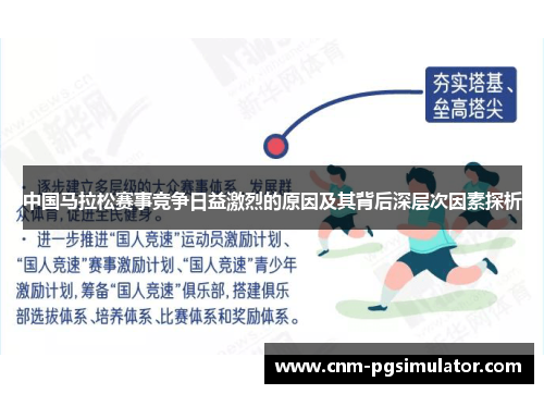 中国马拉松赛事竞争日益激烈的原因及其背后深层次因素探析