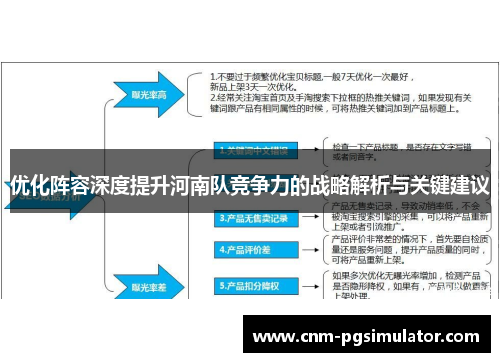 优化阵容深度提升河南队竞争力的战略解析与关键建议