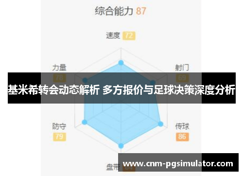 基米希转会动态解析 多方报价与足球决策深度分析