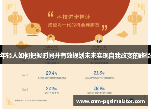 年轻人如何把握时间并有效规划未来实现自我改变的路径
