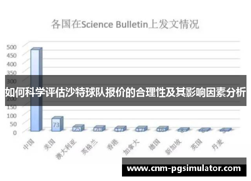 如何科学评估沙特球队报价的合理性及其影响因素分析