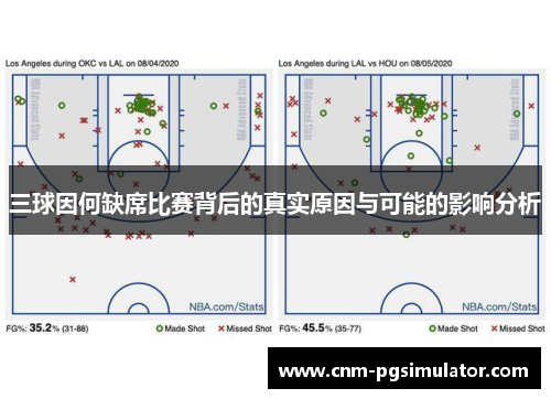 三球因何缺席比赛背后的真实原因与可能的影响分析
