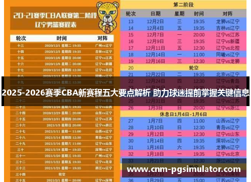 2025-2026赛季CBA新赛程五大要点解析 助力球迷提前掌握关键信息