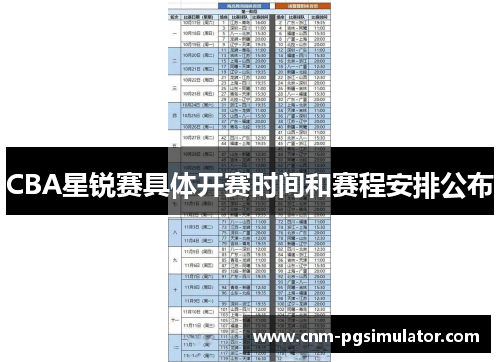 CBA星锐赛具体开赛时间和赛程安排公布