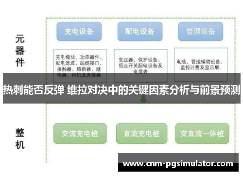 热刺能否反弹 维拉对决中的关键因素分析与前景预测