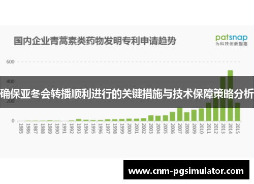确保亚冬会转播顺利进行的关键措施与技术保障策略分析