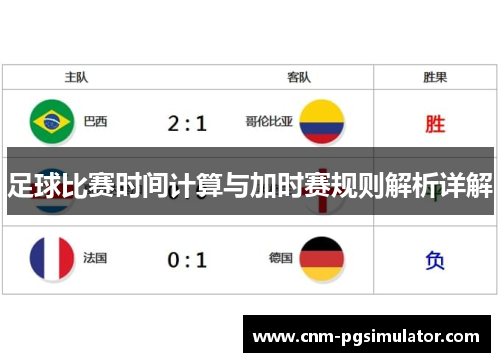足球比赛时间计算与加时赛规则解析详解