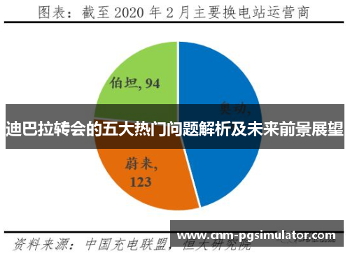迪巴拉转会的五大热门问题解析及未来前景展望