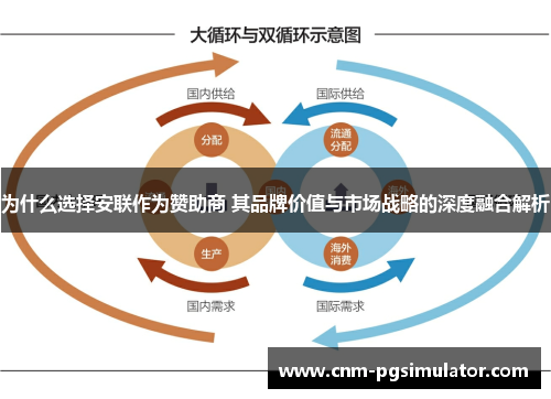 为什么选择安联作为赞助商 其品牌价值与市场战略的深度融合解析 为什么选择安联作为赞助商 其品牌价值与市场战略的深度融合解析