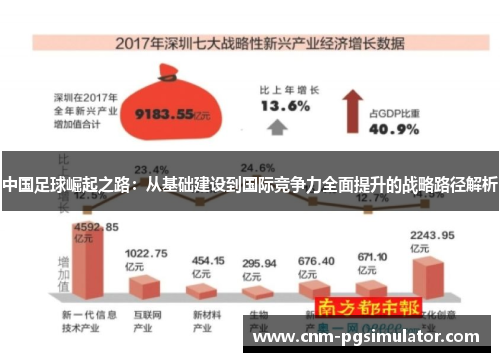 中国足球崛起之路：从基础建设到国际竞争力全面提升的战略路径解析