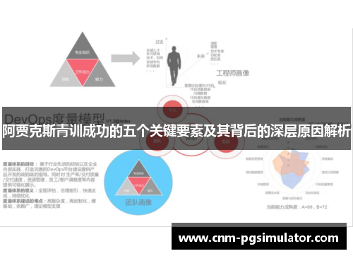 阿贾克斯青训成功的五个关键要素及其背后的深层原因解析 阿贾克斯青训成功的五个关键要素及其背后的深层原因解析