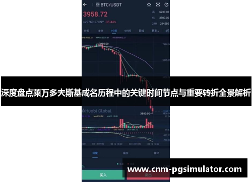 深度盘点莱万多夫斯基成名历程中的关键时间节点与重要转折全景解析