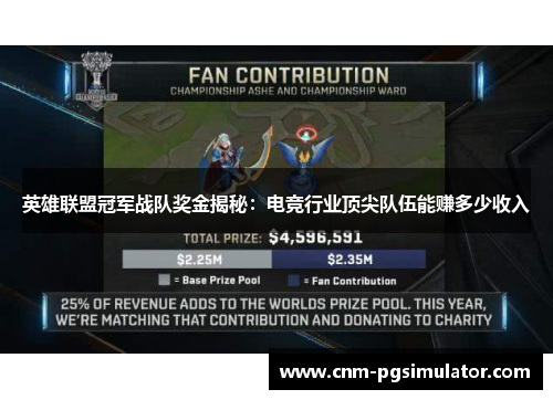 英雄联盟冠军战队奖金揭秘：电竞行业顶尖队伍能赚多少收入