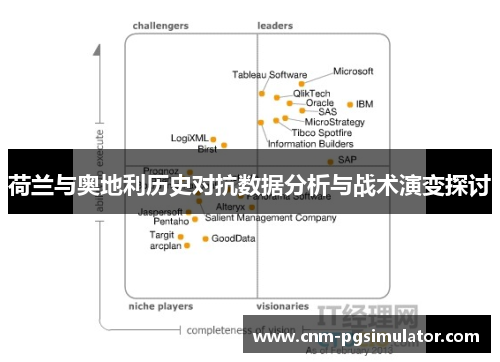 荷兰与奥地利历史对抗数据分析与战术演变探讨