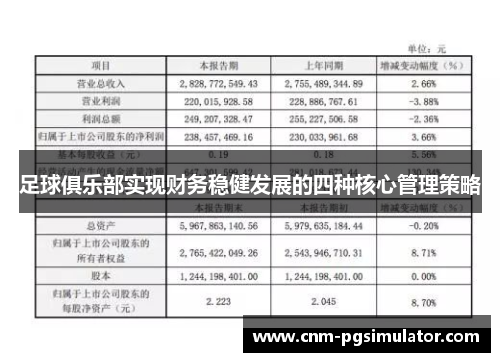 足球俱乐部实现财务稳健发展的四种核心管理策略